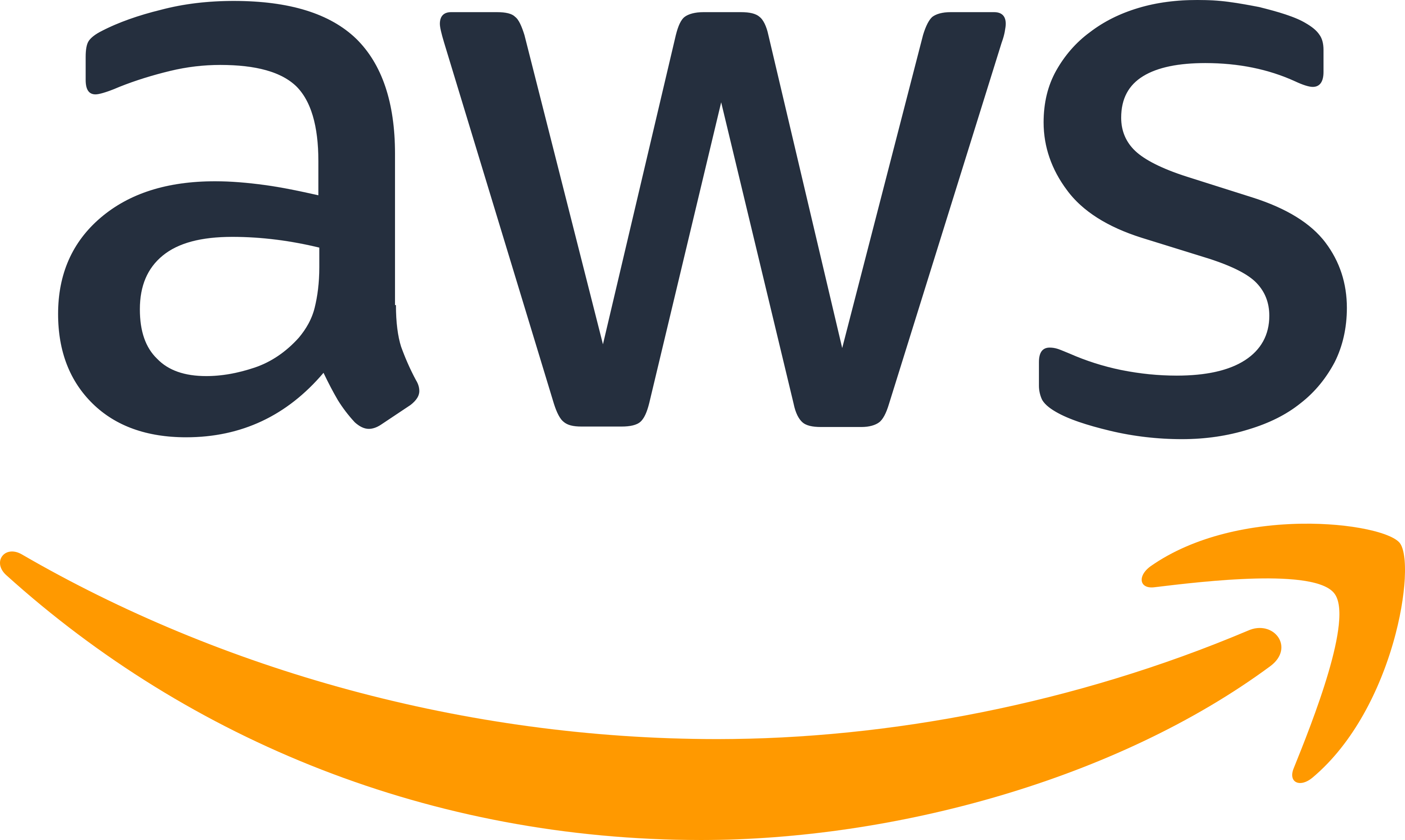 Logotipo AWS